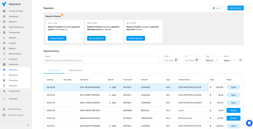 trovata payments dashboard