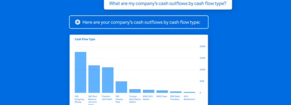 trovata ai: how do i know it’s accurate and secure?