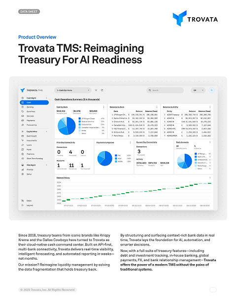 product overview tms post